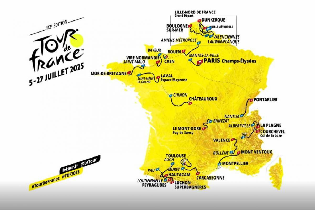 TDF 2025