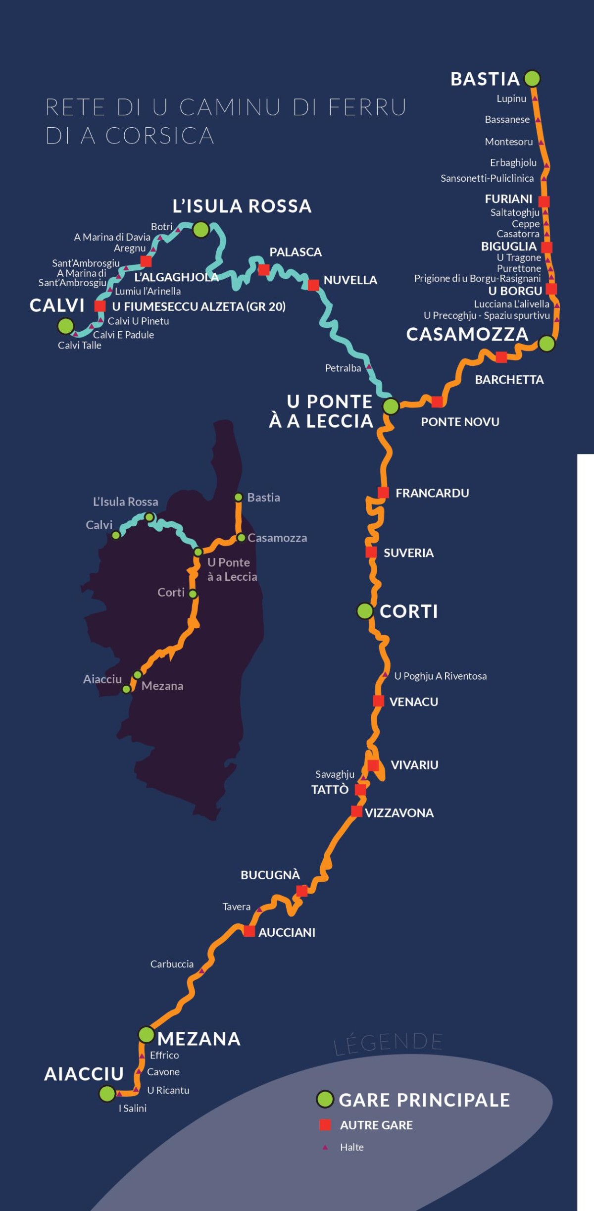 chemin de fer de corse