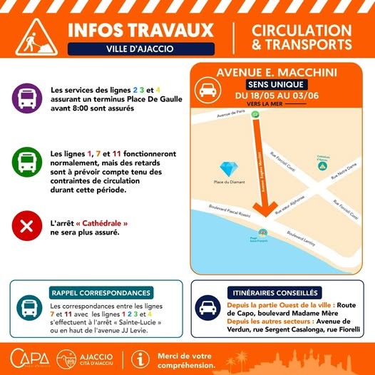 Ajaccio : La circulation perturbée rue Eugène Macchini dès le lundi 18 mai