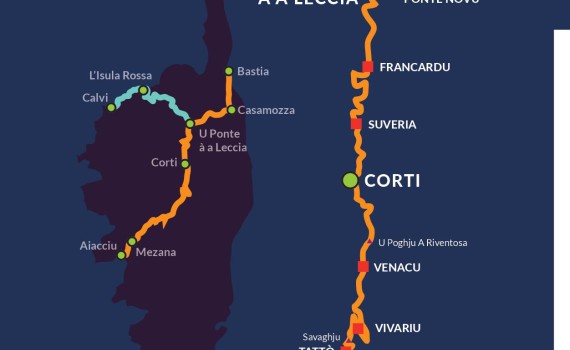 chemin de fer de corse