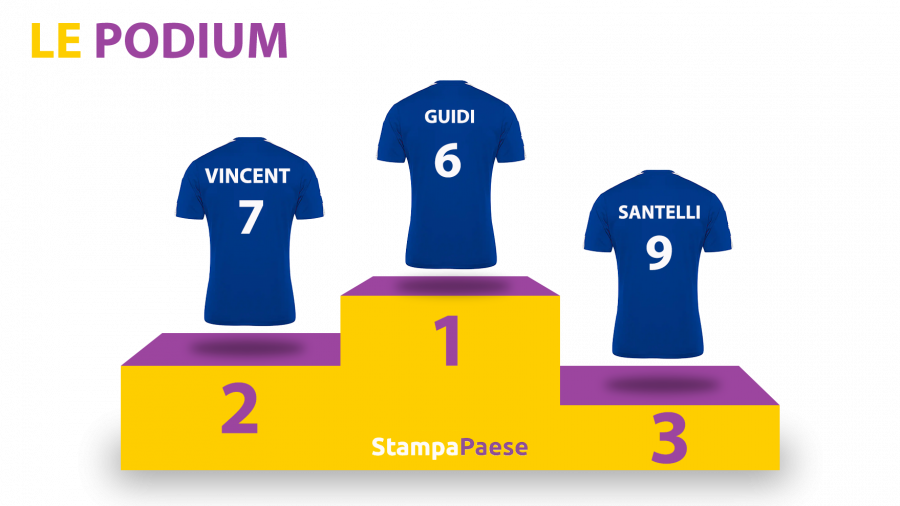 Podium