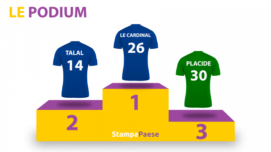 PODIUM