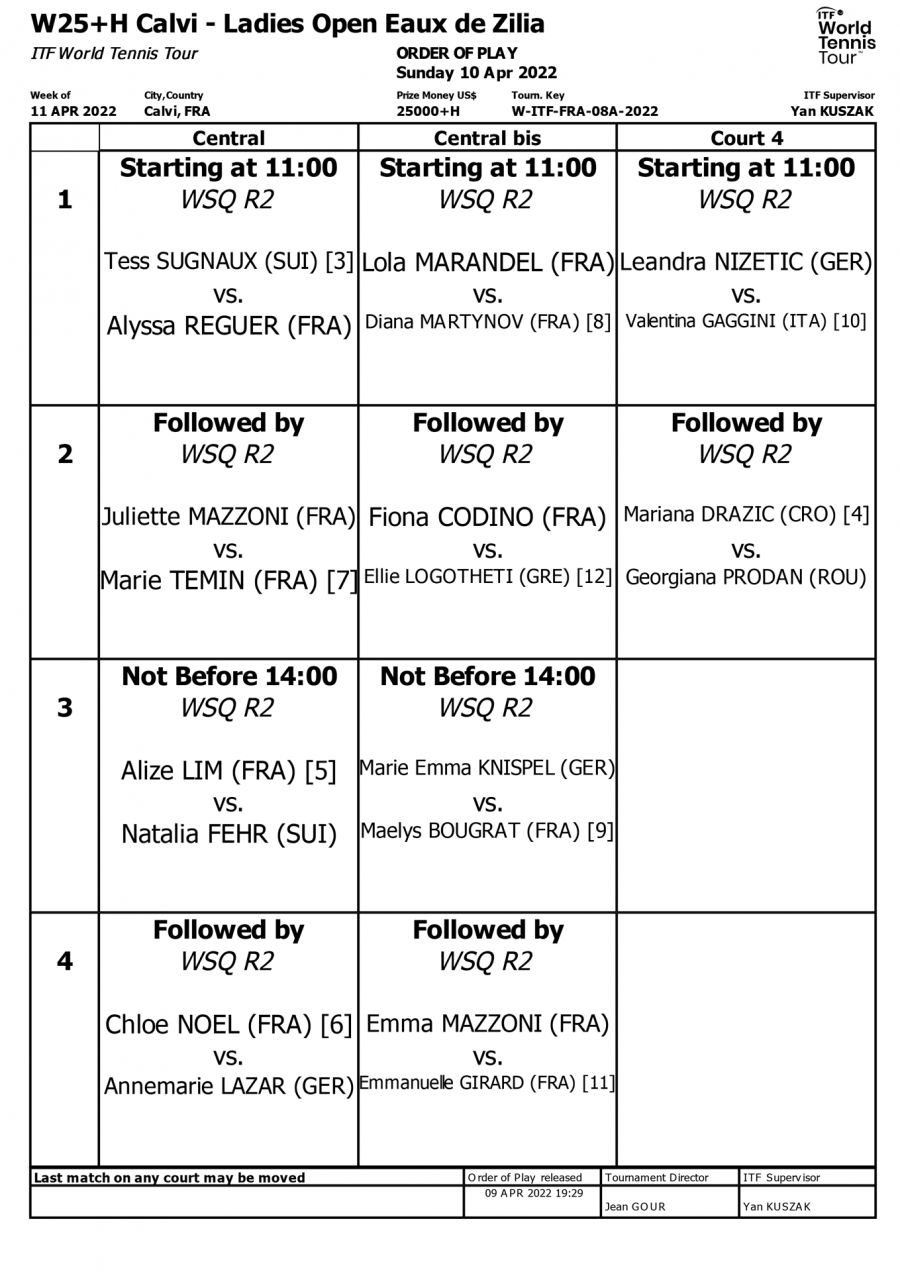 tableau matchs