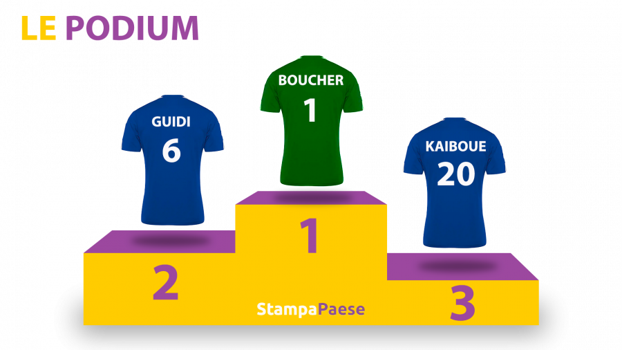 podium