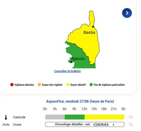 météo france